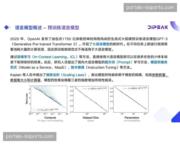 质量数据实时回流 信号分发策略每小时迭代优化